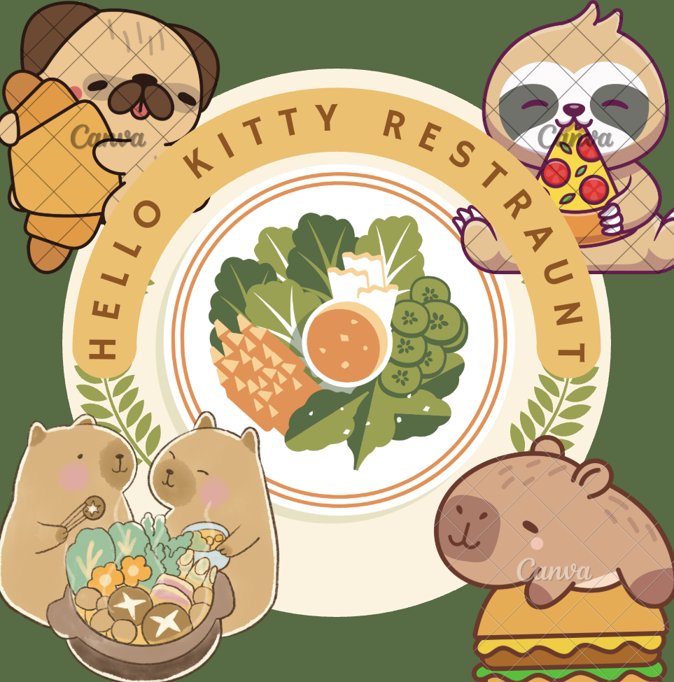 Hello Kitty Restaurant